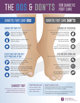 Diabetic foot care techniques