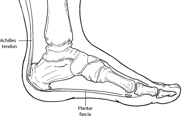 pain in left side of heel of foot