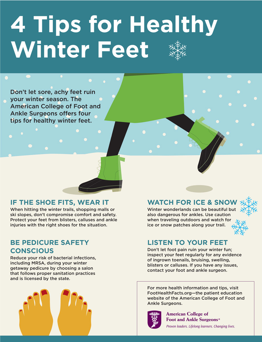 Healthy-Winter-Feet-Infographic.jpg Healthy-Winter-Feet-Infographic.jpg