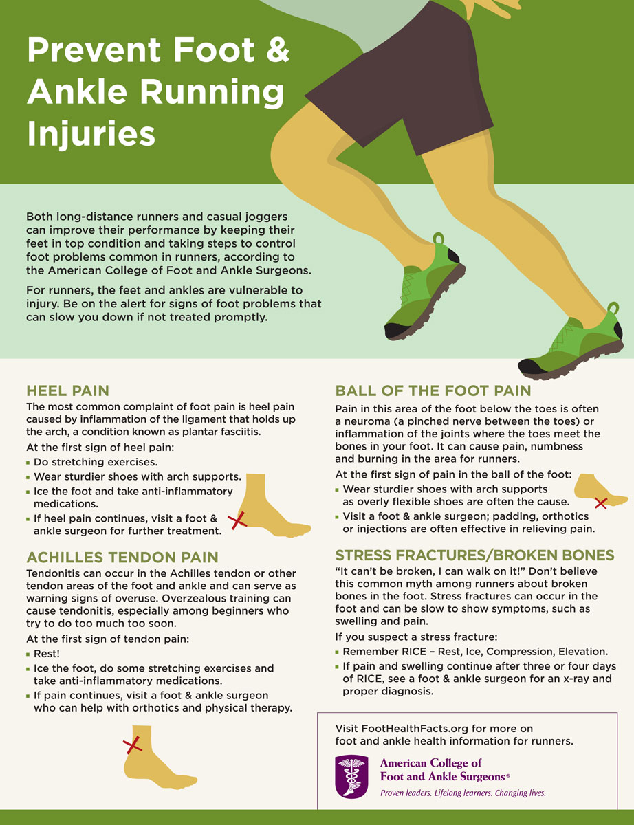 plantar fasciitis treatment for runners