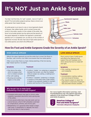 Ankle Sprain - Foot Health Facts