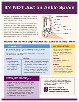 Ankle Sprain and Strain Signs and Symptoms